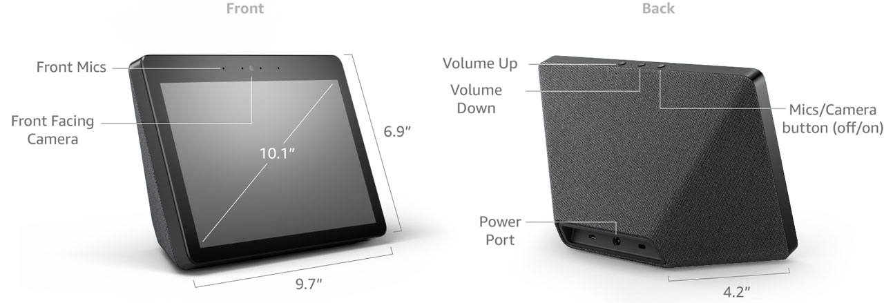   Front and rear view of the Echo Show, with texts pointing out ports, buttons, camera, mics and more. 